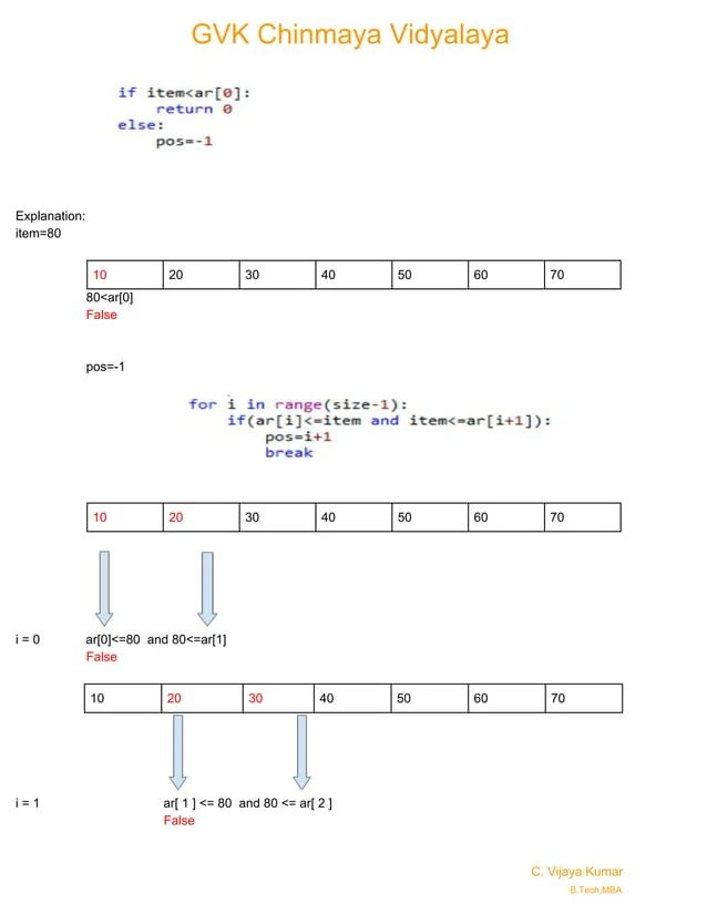 Insertion Sort Algorithm Build Sorted Array One Element At Time - Modern Sunset Texture - Mobile