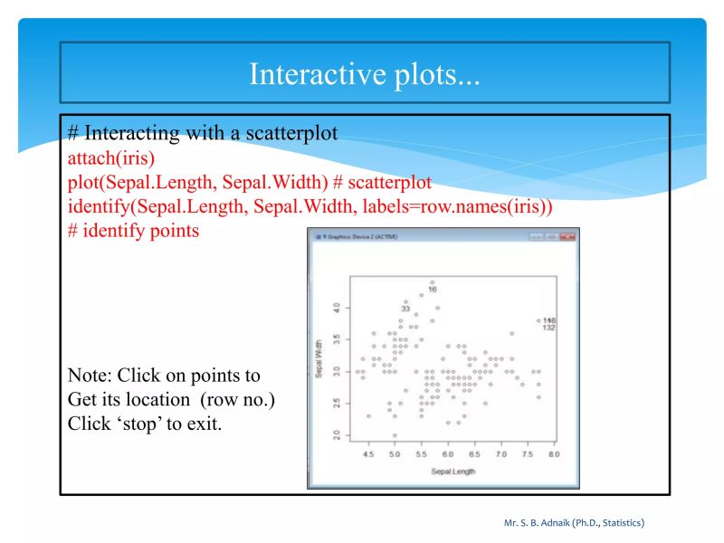 Michael Oppermann D3 Learning Material D3 Interactive Scatter Plot - Creative Light Illustration - Desktop