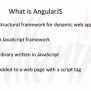 Introduction To-angular Js | PPT