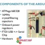 Introduction-to-Arduino-PowerPoint-Presentation-on-Arduino.pptx