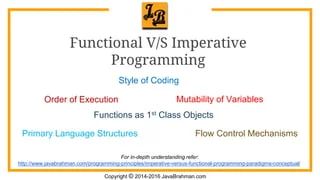 Introduction To Functional Programming With Java 8 Pptx - 8K City Arts for Desktop