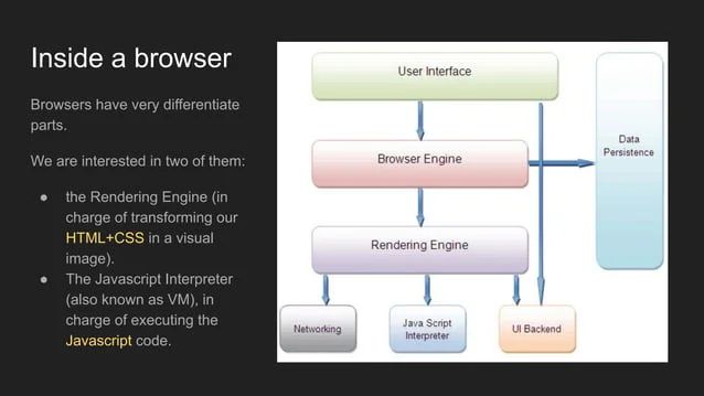 Liveweave Program Of Html Css And Javascript Pdf - Premium Ocean Picture Gallery - Retina