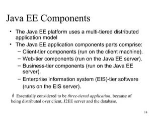 Java Ee Introduction - Classic 8K Sunset Illustrations | Free Download