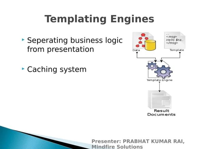 Introduction To Javascript Templating Using Handlebars Js - Download Gorgeous Sunset Picture | 8K