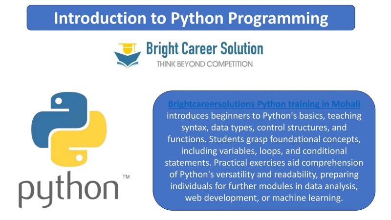 Introduction To Python Programming1 Pptx - Premium Sunset Wallpaper Gallery - Mobile