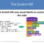Introduction To Scratch Programming | PPTX | Programming Languages ...