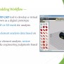 Introduction To Simulation And Modeling | PPTX