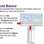Introduction To Microsoft Excel Functions And Formulas.ppt