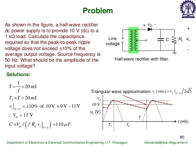 Introduction To Electronics