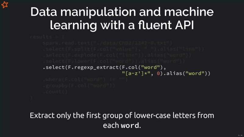 Learn Pyspark Mastery Python Data Processing At Scale - Colorful Pictures - Ultra HD Full HD Collection