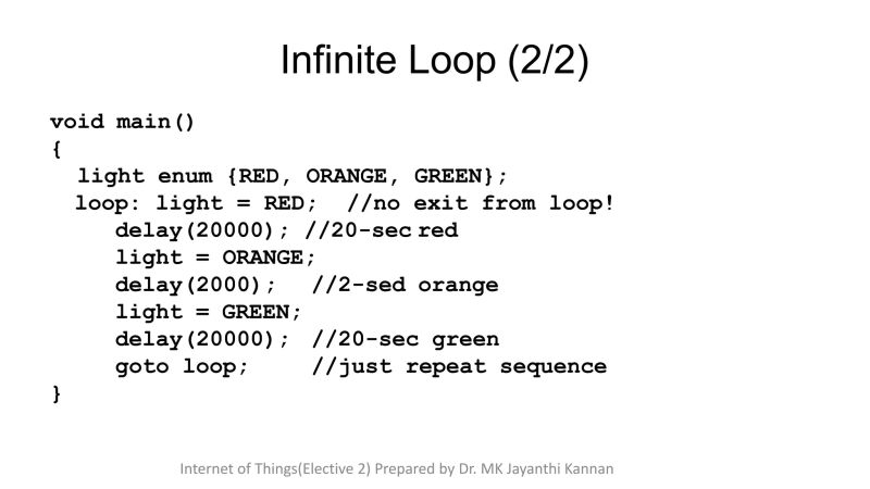Iot Arduino Raspberrypi Embeddedsystems Radarsensor Programming - HD Colorful Arts for Desktop