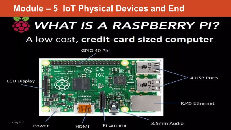 Getting Started With Iot Using A Raspberry Pi And Python Pdf - Creative Desktop Dark Backgrounds | Free Download