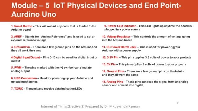 Iot Arduino Uno Raspberrypi With Python Raspberrypi Programming Using - Best City Arts in HD
