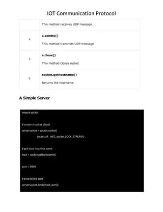 Iot Communication Protocols Socket Programming With Python Mqtt - Retina Light Patterns for Desktop