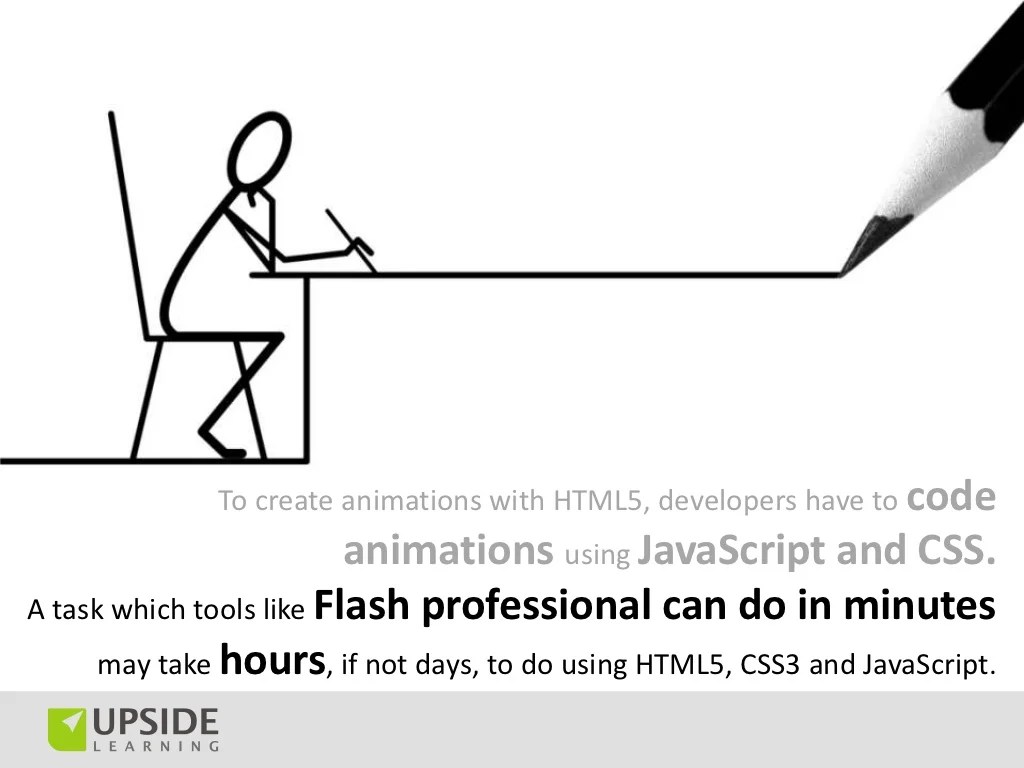 Notes personnelles du mooc fun · 1.2.4.1 positionnement relatif · 1.2.4.2 positionnement flottant · 1.2.4.3 positionnement absolu. To create animations with HTML5,