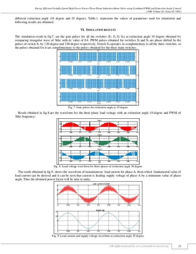 Energy Efficient Variable Speed High Power Factor Three