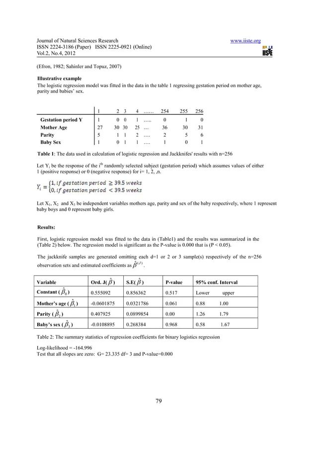 Table 1 From Jackknife Algorithm For The Estimation Of Logistic Regression Parameters Semantic - Best Space Designs in Full HD