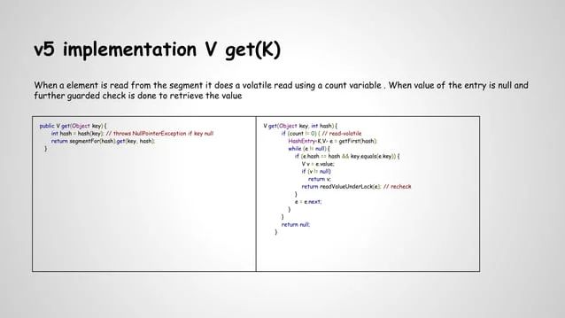 Concurrent Hashmap Pdf Thread Computing Concurrency Computer - Best Colorful Illustrations in Full HD