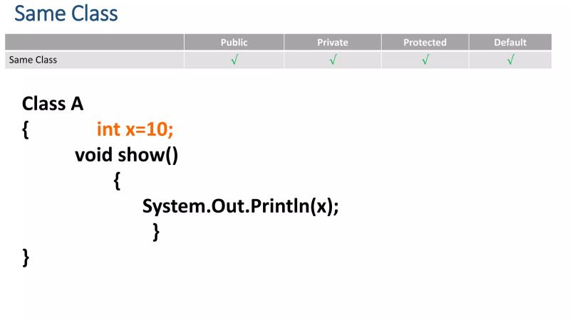 Java Assess Protection Ppt - Ocean Arts - Perfect 8K Collection
