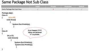 Java Assess Protection Ppt - Desktop Abstract Arts for Desktop