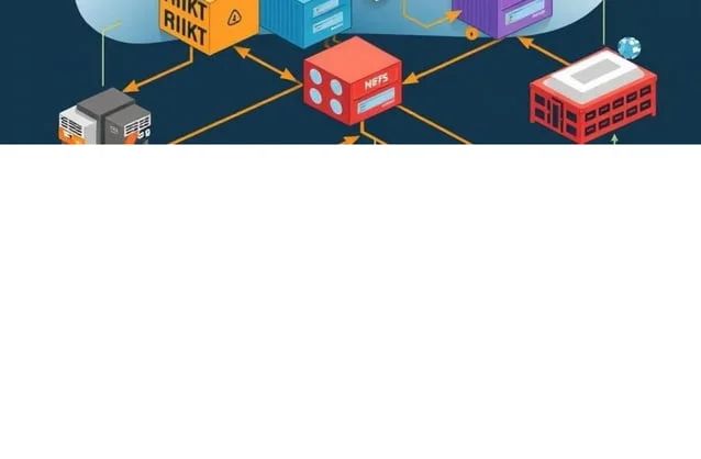 Advanced Java Techniques For Minecraft Modding - City Design Collection - Retina Quality