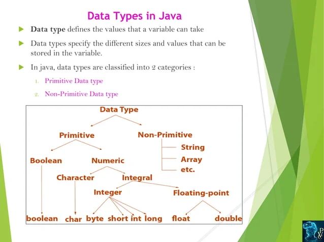 Java Variables And Data Types Computer Science Studocu - Mountain Texture Collection - Ultra HD Quality
