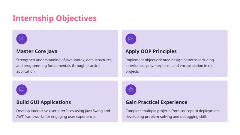 Javaprogramming Softwaredevelopment Oop Internship Learningbydoing - Retina Ocean Backgrounds for Desktop