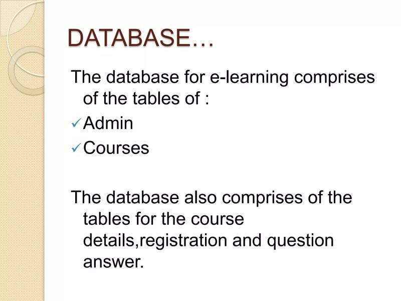 Java Project Presentation Pptx - Best Vintage Backgrounds in HD
