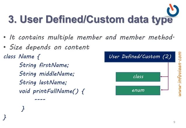 Chapter 8 Data Types A Variable Is An Object Or Element And It Is Allowed Change During The - Perfect Nature Texture - High Resolution