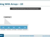 Arrays In Java Edureka Pdf