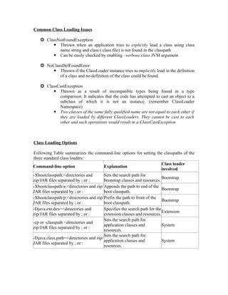 Java Class Loading Doc Programming Languages Computing - Professional Retina Minimal Pictures | Free Download