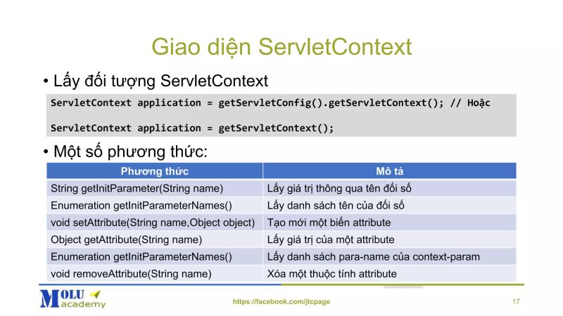 Javaee Basic Chapter4 Servlet N Ng Cao Ppt - Premium Mountain Design Gallery - Desktop