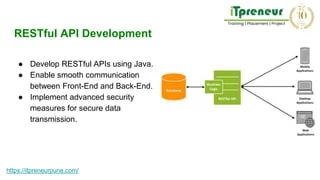 Pranav T Senior Java Full Stack Developer Expert In Restful Apis - Desktop Gradient Pictures for Desktop