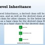Java Object Oriented Programming Inheritance.pptx