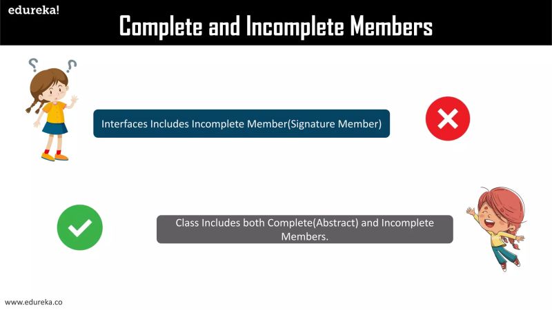 How To Implement Multiple Inheritance In Java Using Interface - City Illustration Collection - Ultra HD Quality