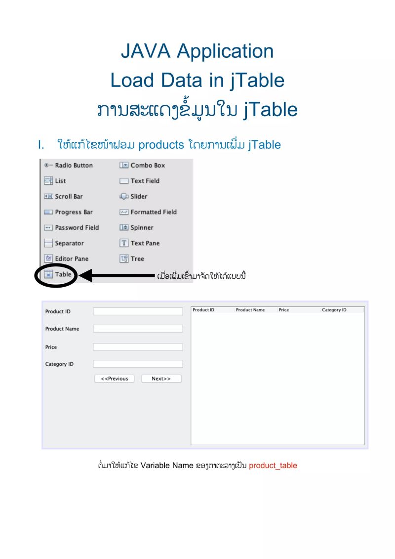 How To Display Record Of Mysql Table In Java Using Netbeans Java - Light Photos - Premium High Resolution Collection