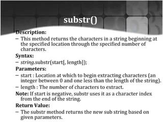 Javascript Built In String Functions Ppt - Ultra HD Geometric Pictures for Desktop