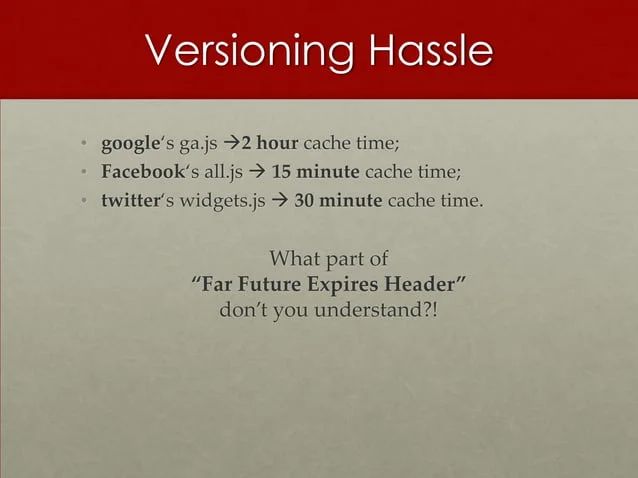 External Javascript Widget Development Best Practices Pptx - Premium Gradient Wallpaper Gallery - Full HD