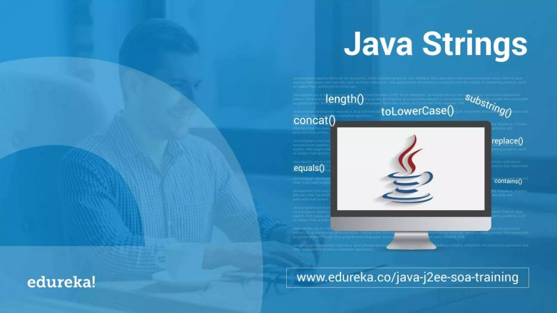 String Manipulation How To Program With Java Java Tutorial - Classic Mobile Abstract Backgrounds | Free Download