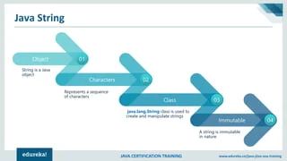 Java Strings Tutorial String Manipulation In Java Java Tutorial For - Elegant Ocean Background - Ultra HD