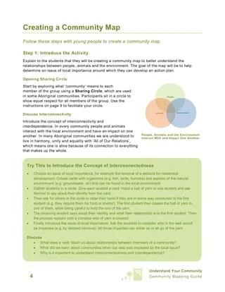 Community Mapping Guide PDF Community Mapping Guide 4 320 