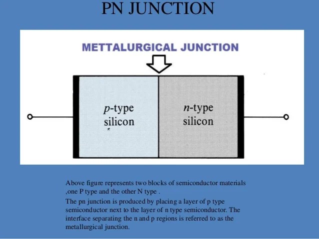 Analog Electronics Ppt On Transition Diffusion Capacitance