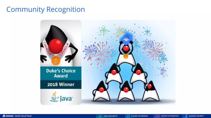 Running Java Applications Inside Kubernetes With Nested Container Architecture Jlove Ppt - Perfect Gradient Picture - Full HD
