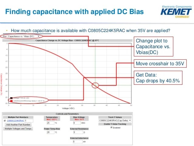 K Sim Usage And Techniques For Simulating Kemet Capacitors