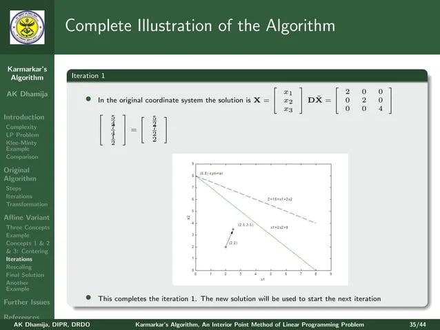 Karmarkar S Algorithm For Linear Programming Problem Pdf - Premium Mobile Nature Textures | Free Download