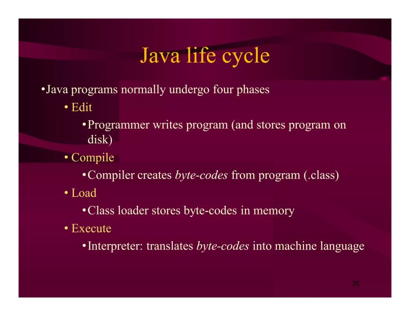 Introduction To Java Programming - Download Stunning Landscape Wallpaper | Desktop