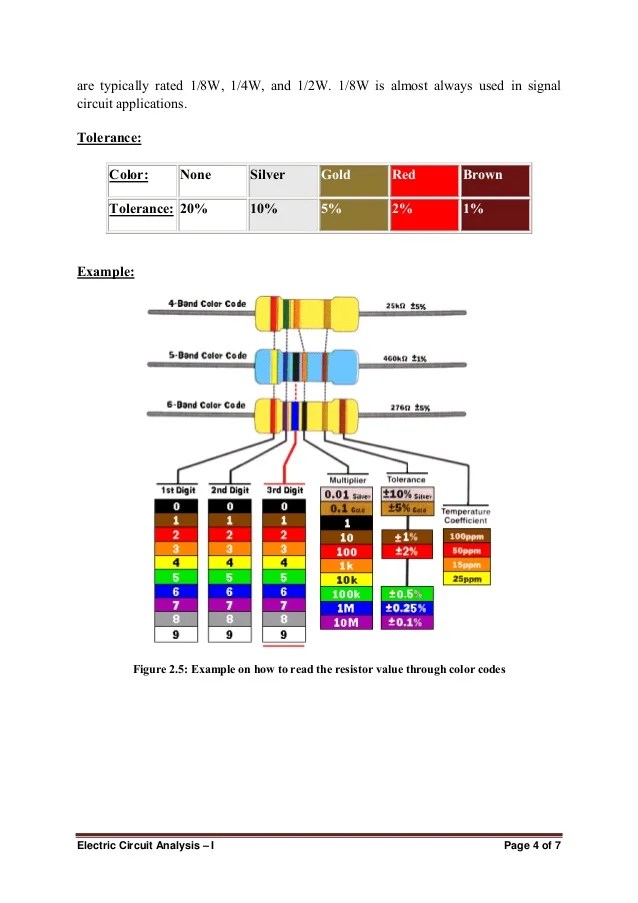 Lab 02 Resistor Color Coding And Ohms Law Lab 02 Resistor Color Coding And Ohms Law