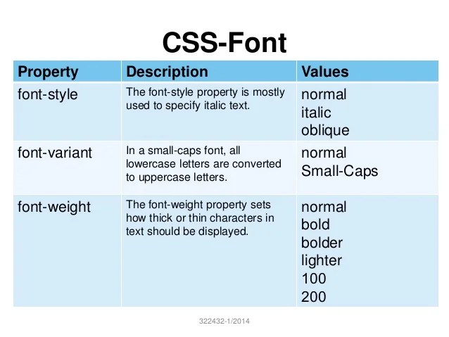 What Css Property Is Used To Italicize Text - Exemple de Texte What Css Property Is Used To Italicize Text - Exemple de Texte