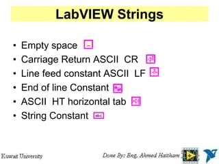 Labviewstrings Eexample Definitions And Test For Using String Variables - Retina City Photos for Desktop