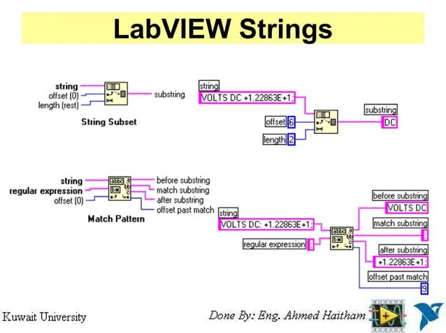 Labview Tutorial String Subset Replace Substring Etc Basics Of - Premium Dark Photo Gallery - Retina